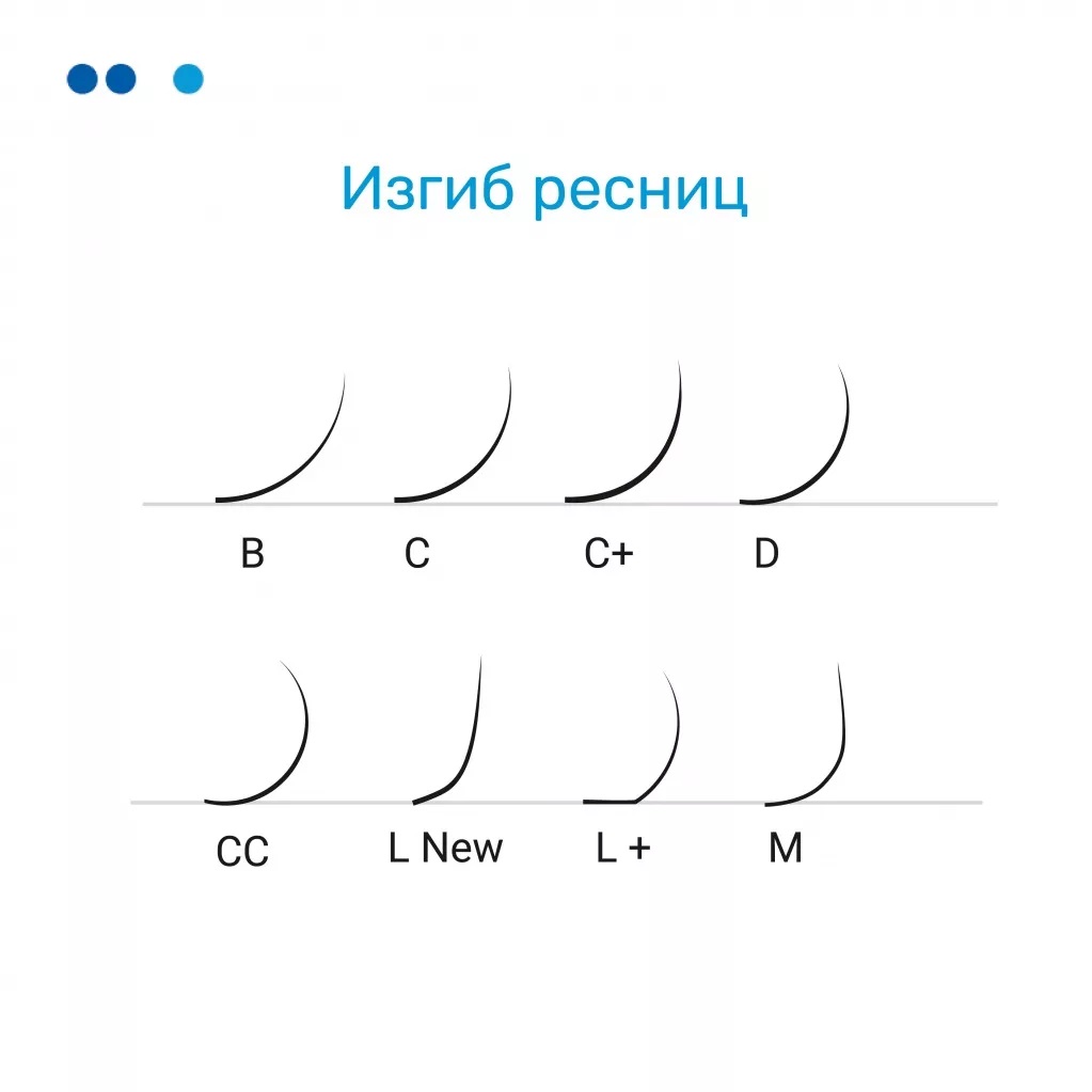 Ресницы чёрные Be Perfect Black, 16 линий